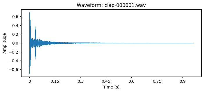 Audio Wave